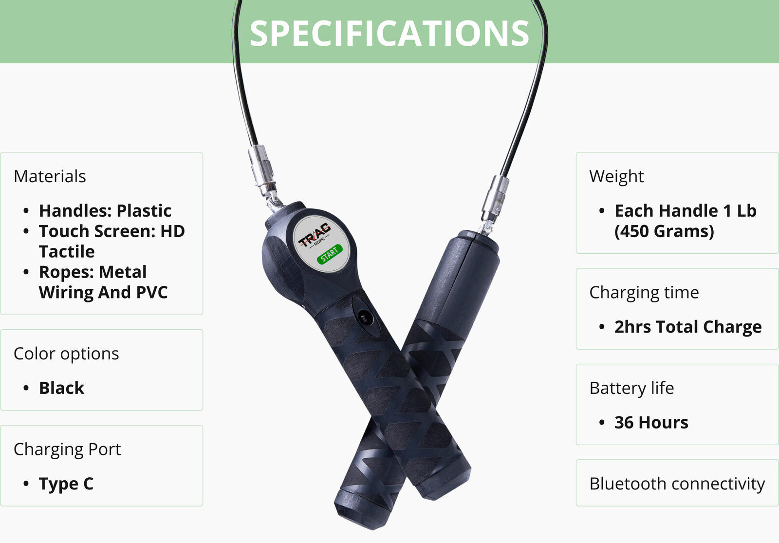 Trac Rope specifications: plastic handles, HD touchscreen, USB-C charging and 36-hour battery